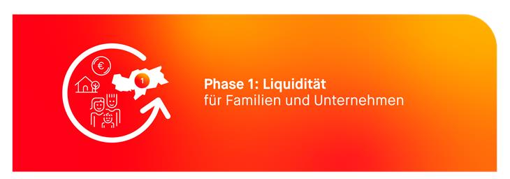 #NeustartSüdtirol: Unternehmen und Familien können bei den Banken um Sofortkredite und Darlehen ansuchen, um liquide zu bleiben. (Foto: LPA/zukunvt)