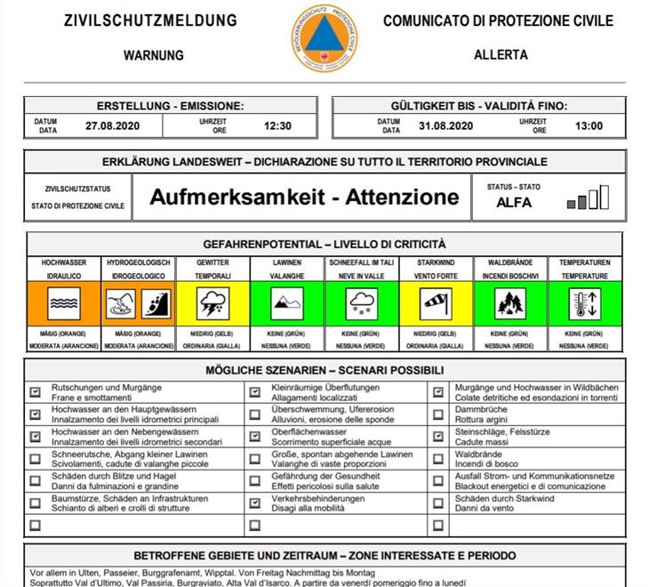 Aufmerksamkeitsstufe: Starker Regen und Wind