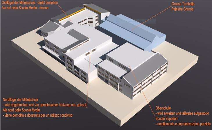 Das Rendering der Neugestaltung des Schulzentrums Stern (Foto: LPA/Landesabteilung Hochbau)