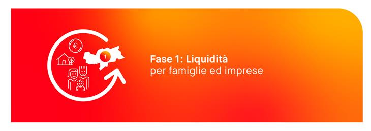 #AltoAdigesiriparte: imprese, famiglie e associazioni dal 21 aprile possono chiedere crediti e mutui alle banche a garanzia della liquidità (Foto: ASP/zukunvt)