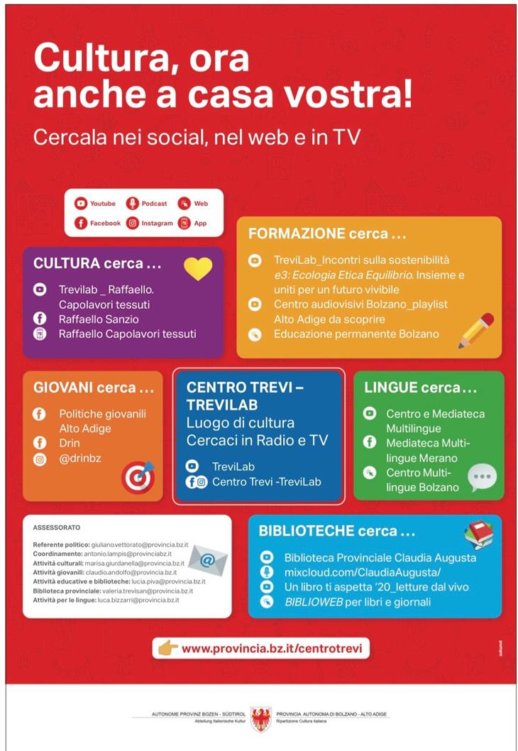 Cultura a casa vostra: campagna di comunicazione nei social, sul web e in televisione