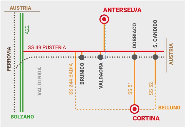 Gli interventi infrastrutturali per le Olimpiadi 2026 contribuiranno alla vivibilità e a una migliore e più sostenibile mobilità. (Foto: Rip. Infrastrutture)