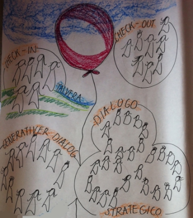 Azione DialogO venerdì 17 aprile a Bolzano